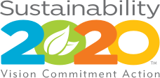Sustainability 2020